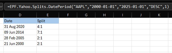 Stock split time series Excel formula