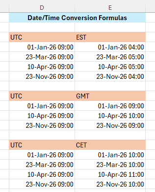 Excel date/time time zone conversion formulas