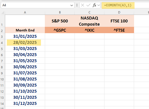 Column A showing the EOMONTH formula being copied down to generate all 12 month-end dates