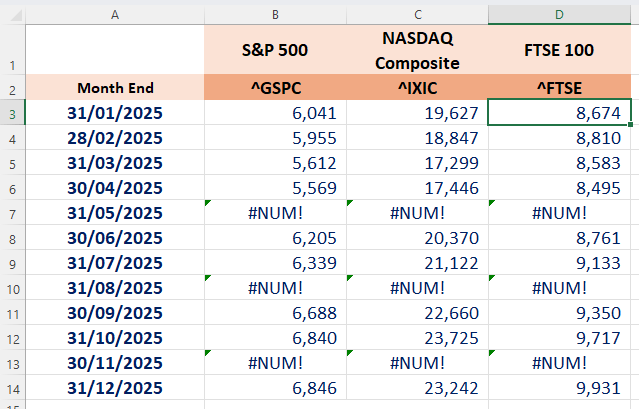 Formula =EPF.Yahoo.Historic.Close("^GSPC",A3) showing an error for a month-end date that falls on a non-trading day